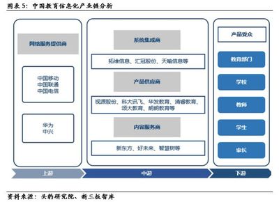 數(shù)字人(835670): 深耕數(shù)字醫(yī)學(xué)教育，領(lǐng)跑院校教育信息化